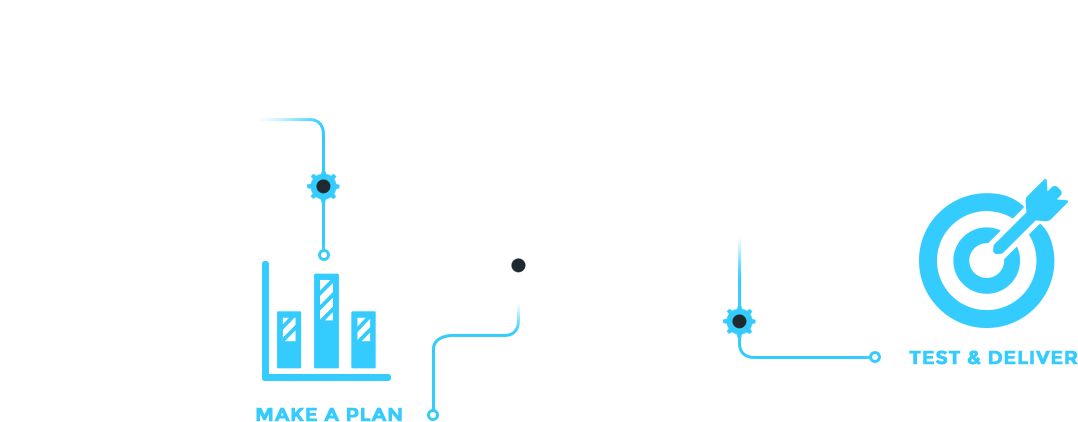 process-driven SignalsWin - Home