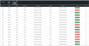 Make Money using winning signals with signals win forex &amp;amp; crypto signals